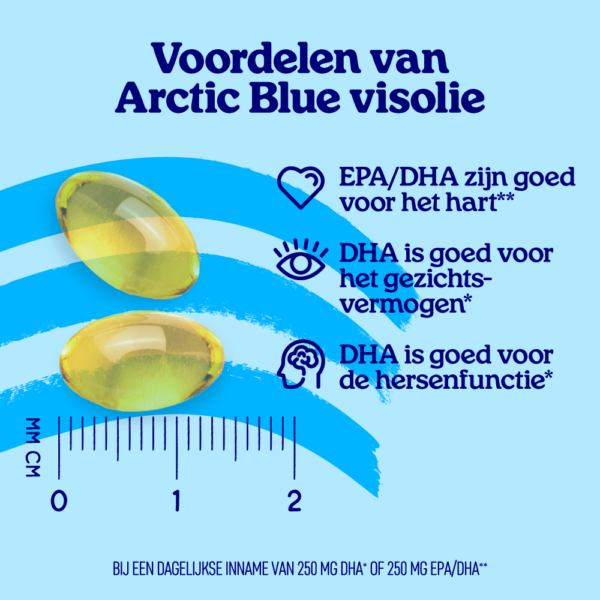2406 arcticblue carousel webshop nl 138