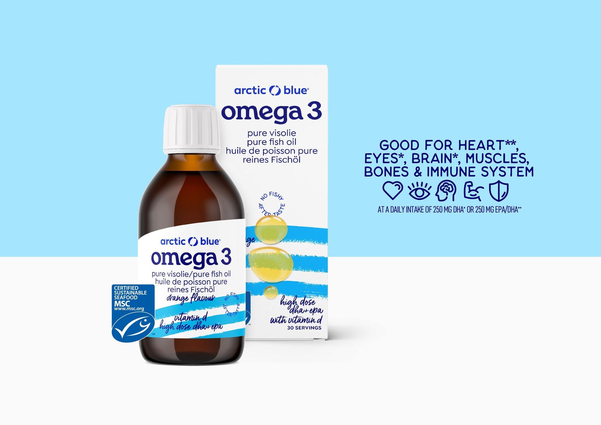 optellen Kilometers doorgaan met Arctic Blue - De Omega-3 Specialist met principes