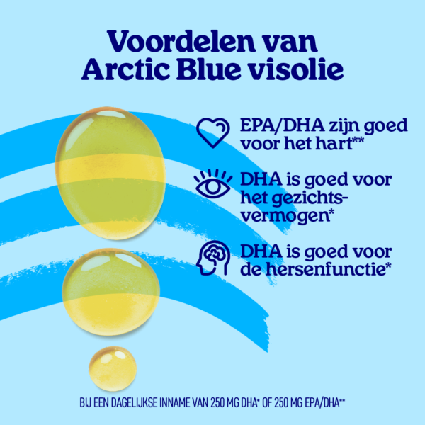 2406 arcticblue carousel webshop nl