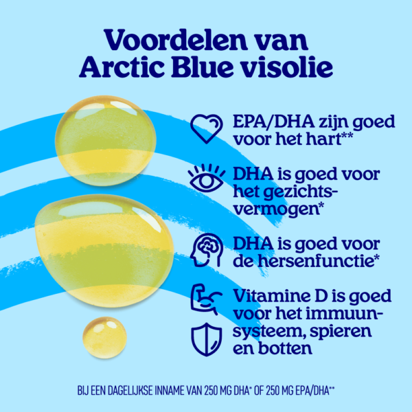2501 arcticblue carrousel webshop nl 23