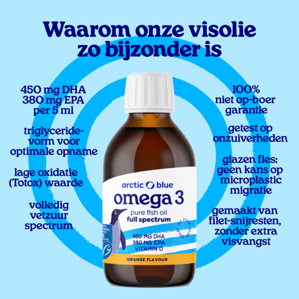 2501 arcticblue carrousel webshop nl 16