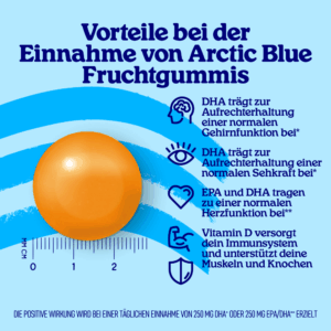 De-omega-3-gummies-4 3 De omega 3 gummies 4