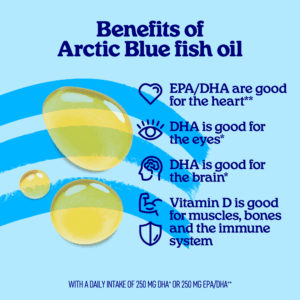 En-pure-visolie-4 3 En pure visolie 4
