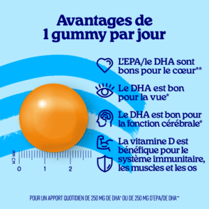 Fr omega 3 gummies 4