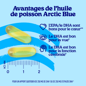 Fr visolie capsules groot 4