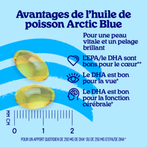 Fr visolie hond capsules 4