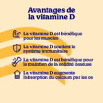 Test de vitamine D